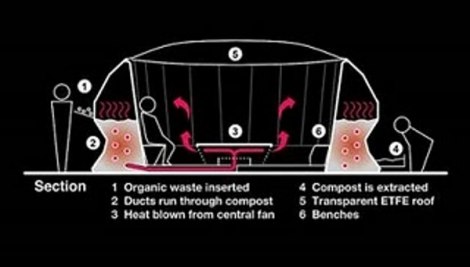 Kompost U Obliku Igloo-a