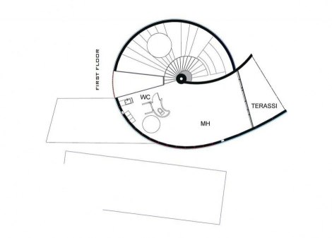 Spiralna Kuća Spiralna Kuća